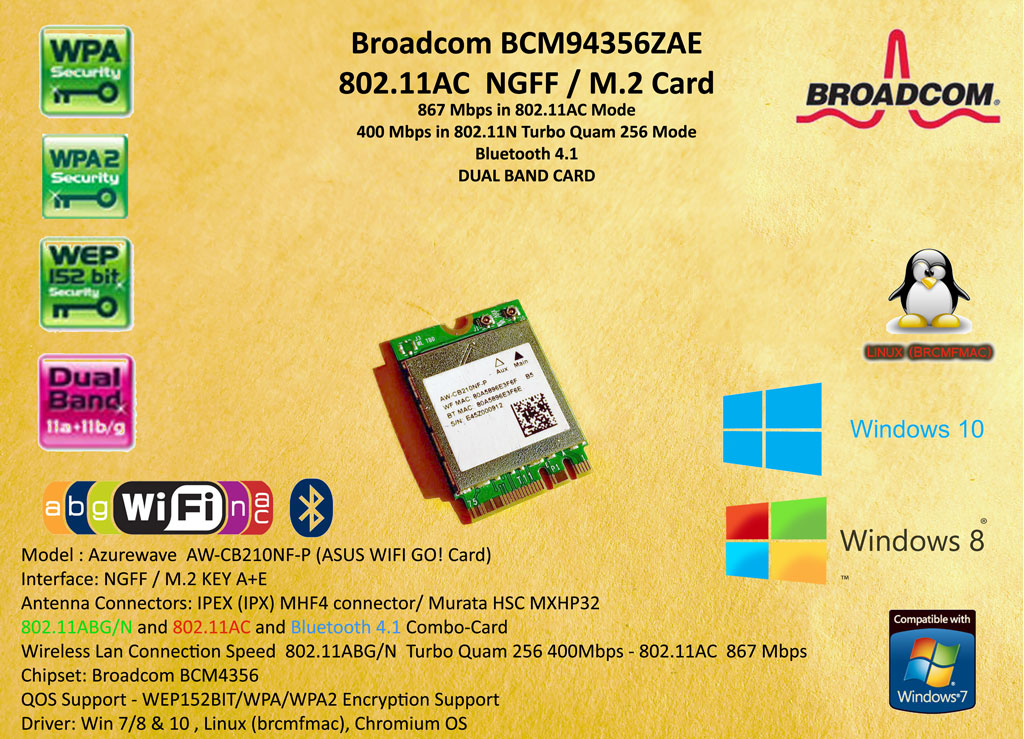 Broadcom BCM94356Z chipset: BCM4356 NGFF/M.2 802.11AC 2x2 MIMO 876 Mbps Bluetooth 4.1 300mbps