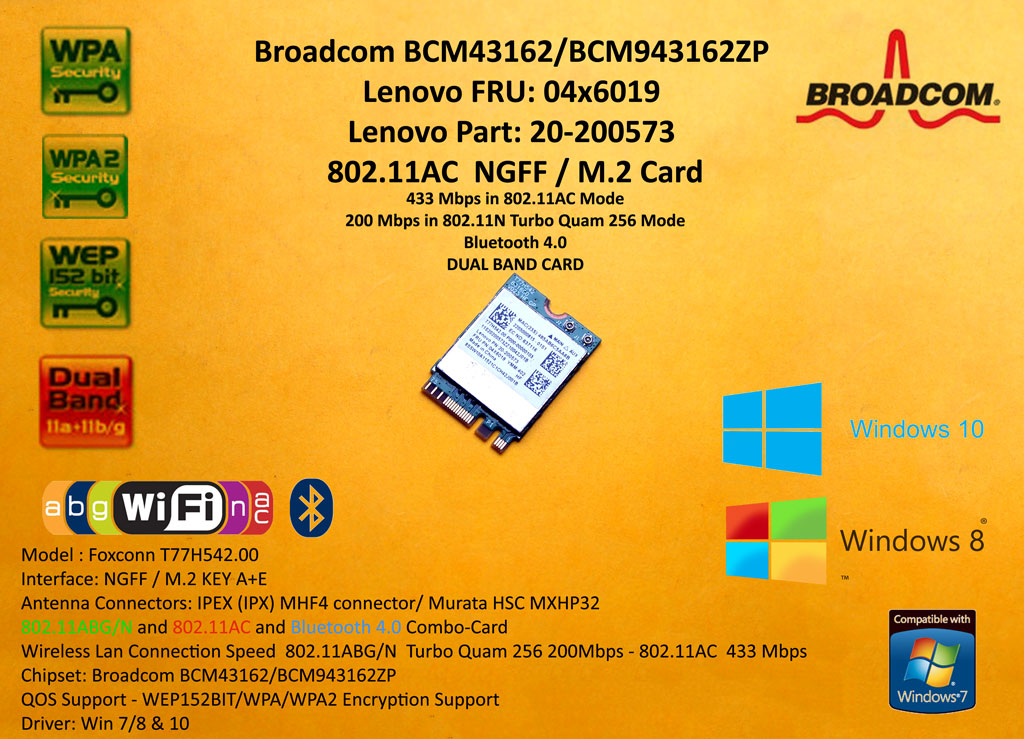 Lenovo FRU: 04x6019
 Part # 20-200573 802.11ac 802.11ABG/N Bluetooth combo card Wlan NGFF M.2
Broadcom BCM43162/BCM943162ZP 433mbps