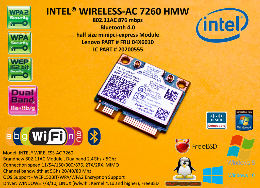 Intel 7260HMW N 802.11AC Half Size minipci-express card 876 mbps Lenovo FRU 04X6010, 20200555 