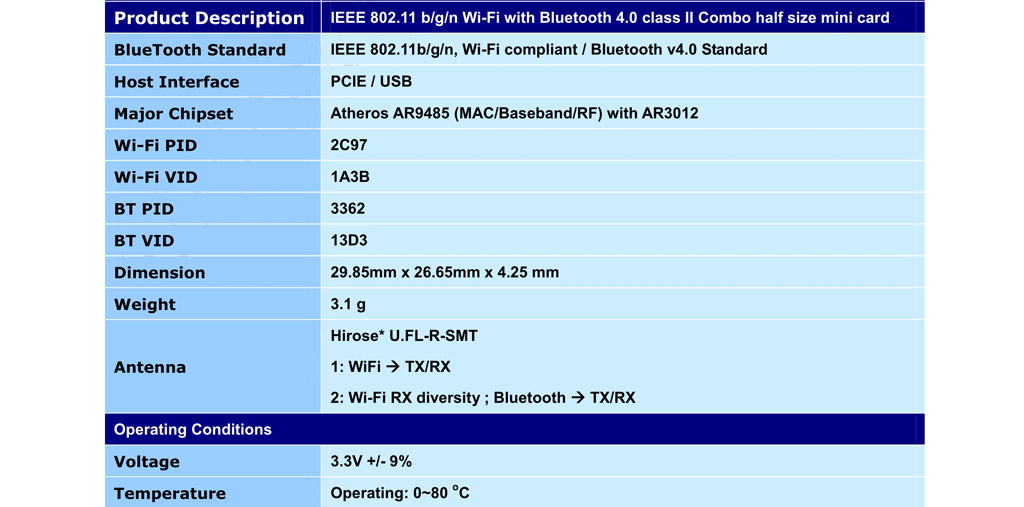 DELL Wireless DW1703 Qualcomm Atheros AR9485 AR3012 802.11N B/G/N + Bluetooth 4.0 Half Size minipci-express card Linux Windows