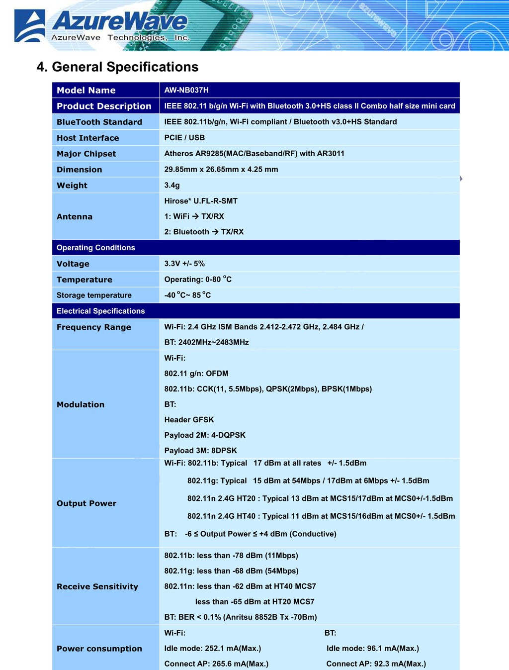 Azurewave aw nb037h driver for mac windows 7