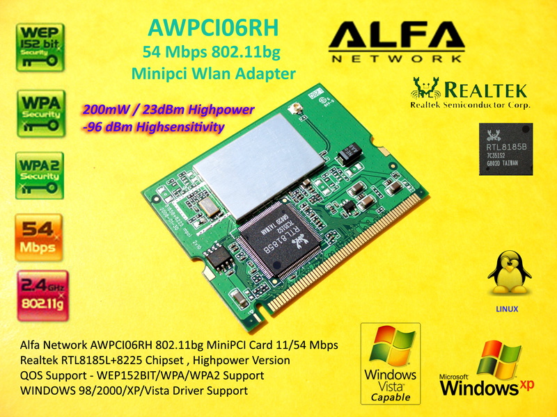 alfa network awpci06rh highpower minipci