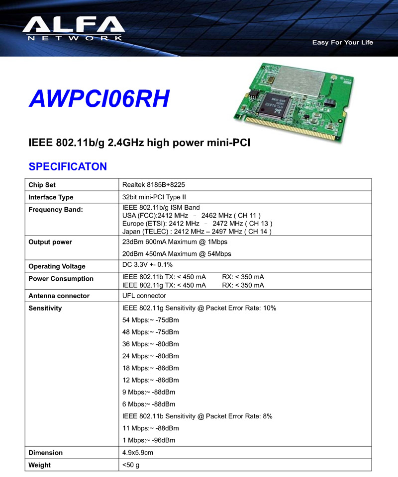 alfa network awpci06rh highpower minipci datasheet